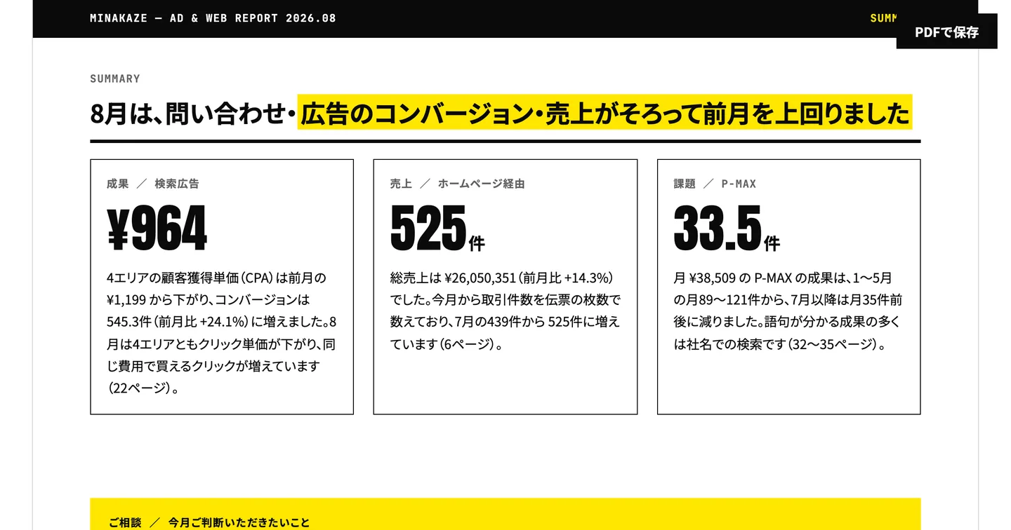 リスティング広告の月次レポート（エアコン修理チェーンの見本）の画面