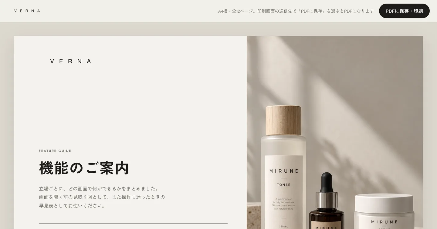 システムの機能案内（化粧品の仕入れサイト・A4横12ページの見本）の画面