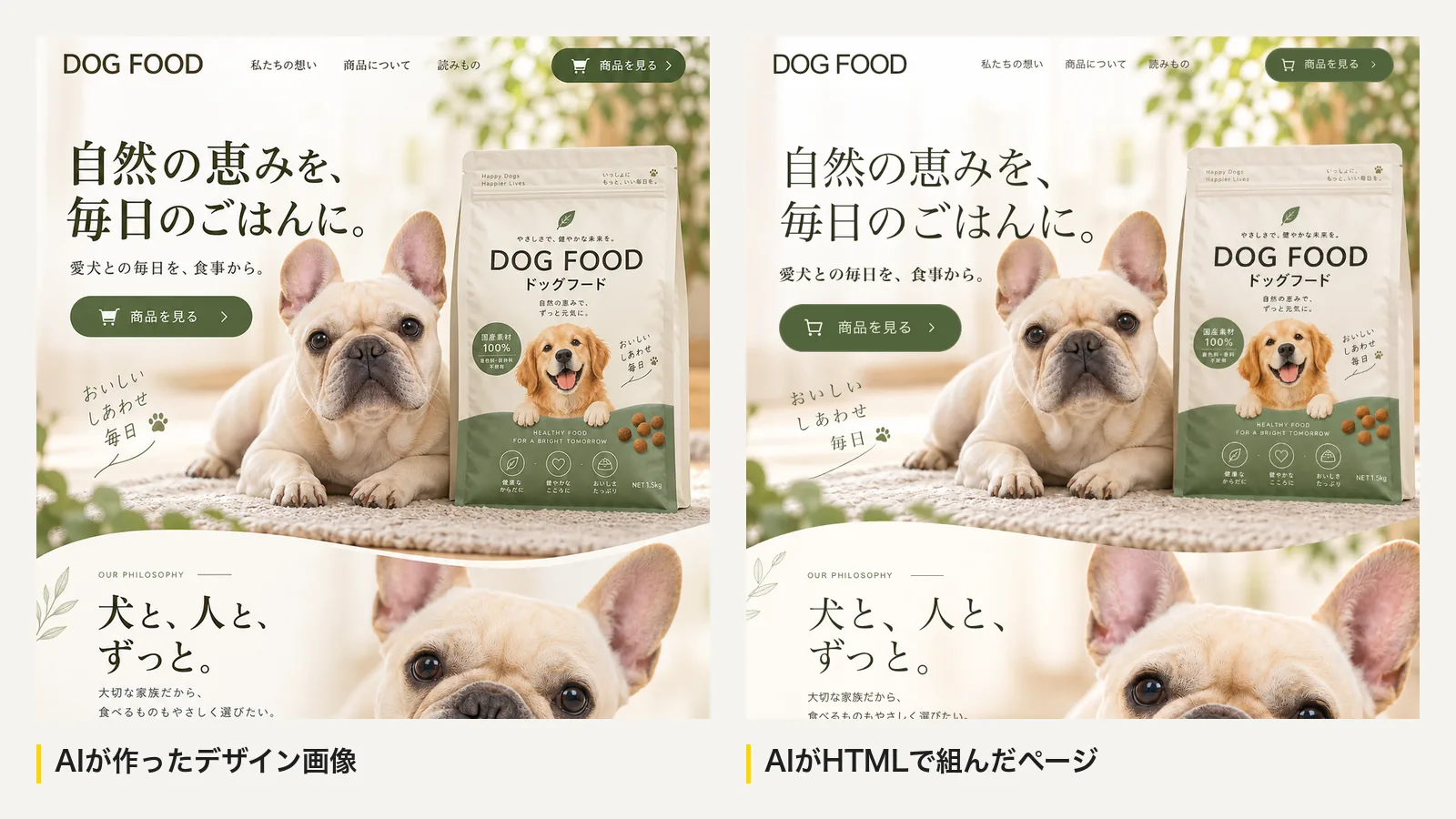左はAIが作ったドッグフードのサイトのデザイン画像、右はそれをAIがHTMLで組んだページ。見出し・犬と商品の写真・ボタン・波形の区切りまでほぼ同じ配置になっている